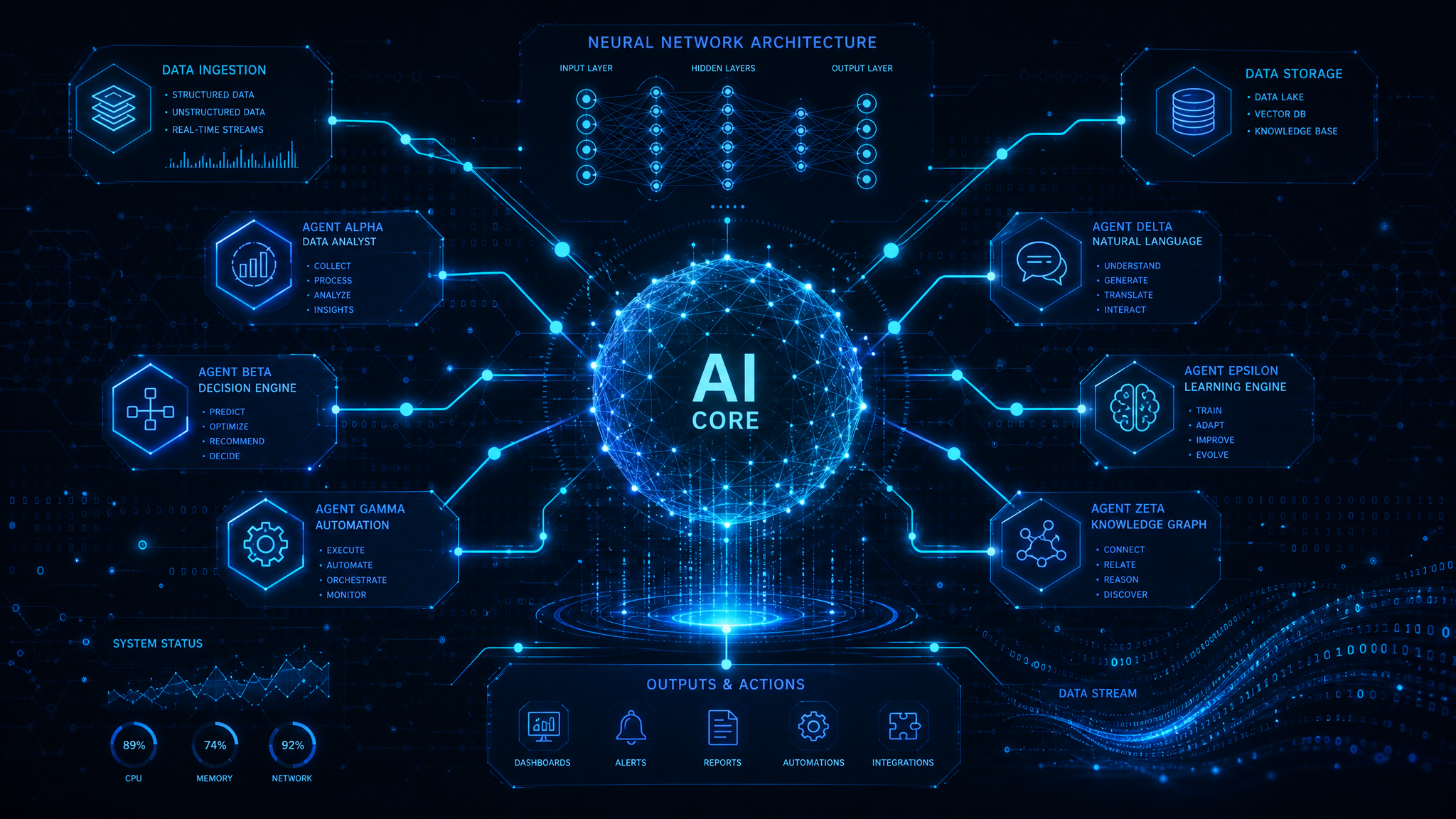 The Rise of Agentic AI in the Enterprise